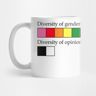 Gender diversity Mug